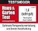 Auszeichnung