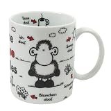 Eigenschaften Sheepworld / Tasse Sheepworld