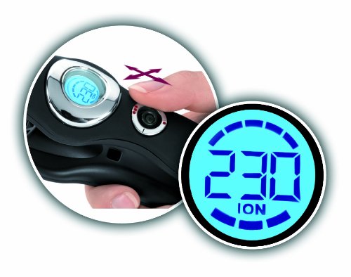 Imagen 2 de Russell Hobbs 18133-56