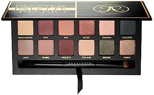 Anastasia Beverly Hills Master Palette By Mario
