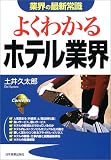 業界の最新常識 よくわかるホテル業界