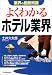 業界の最新常識 よくわかるホテル業界 (業界の最新常識)