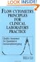 Flow Cytometry Principles for Clinical Laboratory Practice: Quality Assurance for Quantitative Immunophenotyping