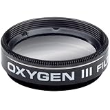 Orion Oxygen-III Nebula Filter, 1.25
