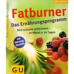 Fatburner, Das Ernährungsprogramm (Taschenbuch)