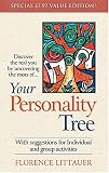 Your Personality Tree
