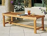 New Grade A Teak 55 Backless Bench