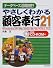 やさしくわかる顧客奉行21―WindowsXP/Me/2000/98/95/NT4.0対応