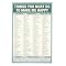 Things You Must Do To Make Me Happy Message Pad