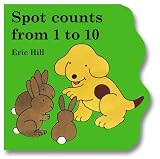 Spot Counts from 1-10