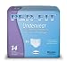 Per-Fit Protective Underwear, Extra Large, 14 Underwear (Pack of 4)