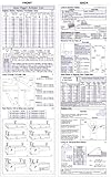 Master Rigger's Reference Card (Pocket Size)