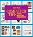Computer Tips for Artists, Designers and Desktop Publishers Computer Tips for Artists, Designers and Desktop Publishers