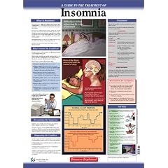 Insomnia Explained