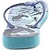 Havaianas Conservation International Open Toe Synthetic Flip Flop Sandal