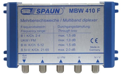 Spaun MBW 410 F Multiband Verst&auml;rker