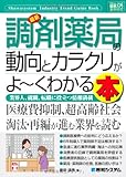 図解入門業界研究最新調剤薬局の動向とカラクリがよ~くわかる本 (How‐nual Industry Trend Guide Book)