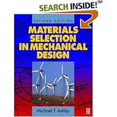 Materials Selection in Mechanical Design