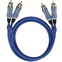 Oehlbach BEAT! Stereo blau 2,0 m