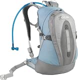 CamelBak Women