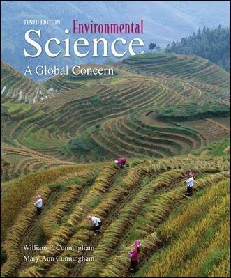 Environmental Science: A Global Concern