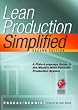 Lean Production Simplified