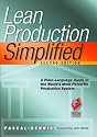 Lean Production Simplified