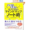 商品の詳細