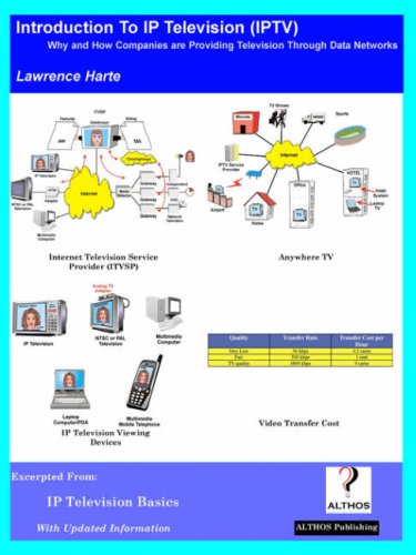 Speech Technology