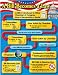 CHART A BILL BECOMES A LAW GR 4-8
