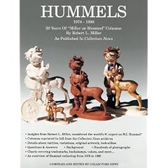 HUMMELS 1978-1998: 20 Years of "Miller On Hummel" Columns By Robert L. Miller