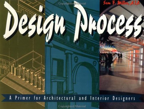Directories
