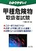 �댯���@���S�A�b��@�ߋ���Q