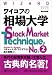 ワイコフの相場大学 (ウィザードブックシリーズ)