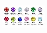 Birthstones