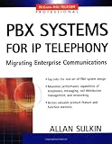 PBX Systems for IP Telephony