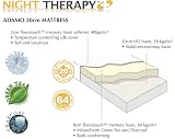Click for more about Ventura Body Impressions Night Therapy 20 cm Adamo Mattress, King Size - Ventura Corporation.
