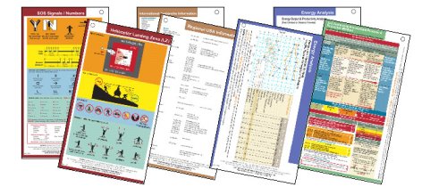 Avalanche: Brooks-Range Ski Guide Cards -Avalanche, Snow, Weather backcountry safety prompt cards