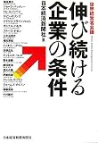世界経営者会議 伸び続ける企業の条件/