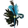 Turquoise Blue Sequin Masquerade Feather Mask <span class="brandLink"> Luxury Divas </span>