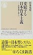 変貌する日本資本主義―市場原理を超えて (ちくま新書)