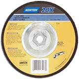 St. Gobain Abrasives