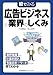 高山 英男(ゆるーい絵で楽しく解説!): 絵でみる広告ビジネスと業界のしくみ (絵でみるシリーズ)