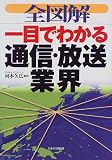 全図解 一目でわかる通信・放送業界