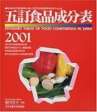 五訂食品成分表〈2001〉