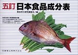 五訂日本食品成分表