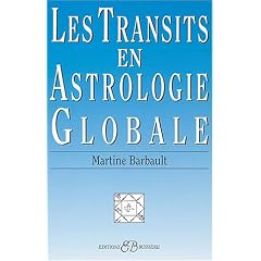 Les transits en astrologie globale