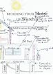 Building Your House of Worship: A Solid Structure for Right Living