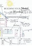 Building Your House of Worship: A Solid Structure for Right Living