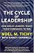 Cycle of Leadership...